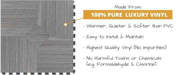 Perfection Floor Tiles Made from 100% Pure Virgin Vinyl