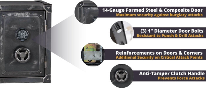 Rhino LSB1818 Longhorn Series Overview of Security Features