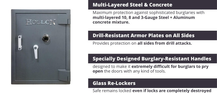 TL-30 Safes Security Features