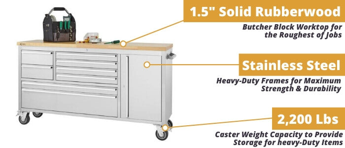 Trinity 66-Inch Workbench Overview of Construction
