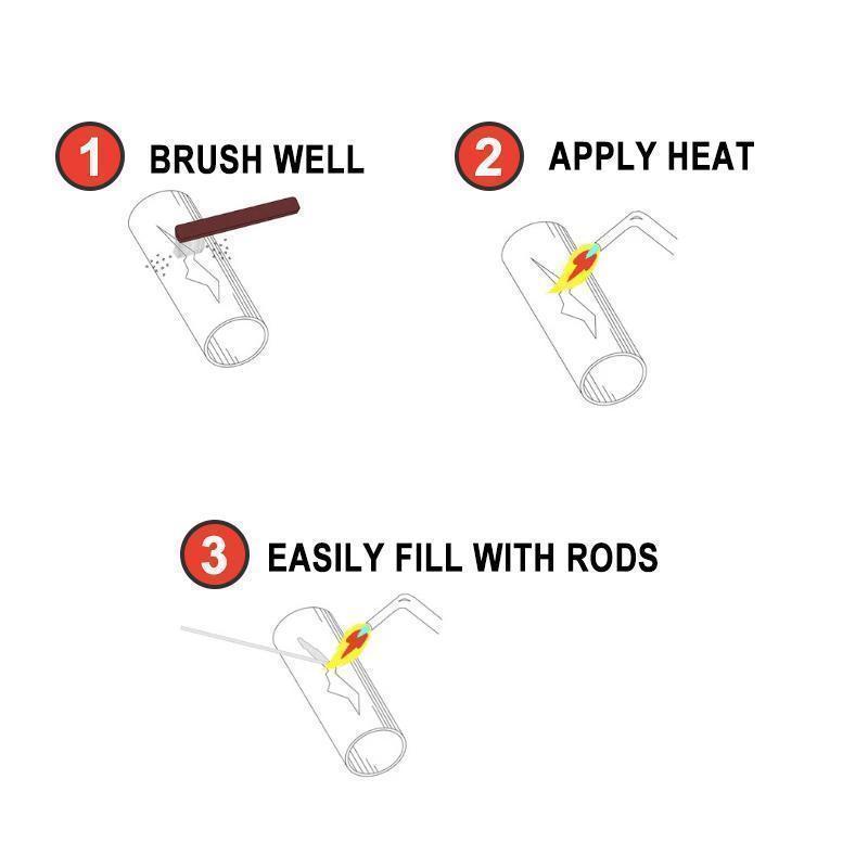 Saker® Solution Welding Flux-Cored Rods