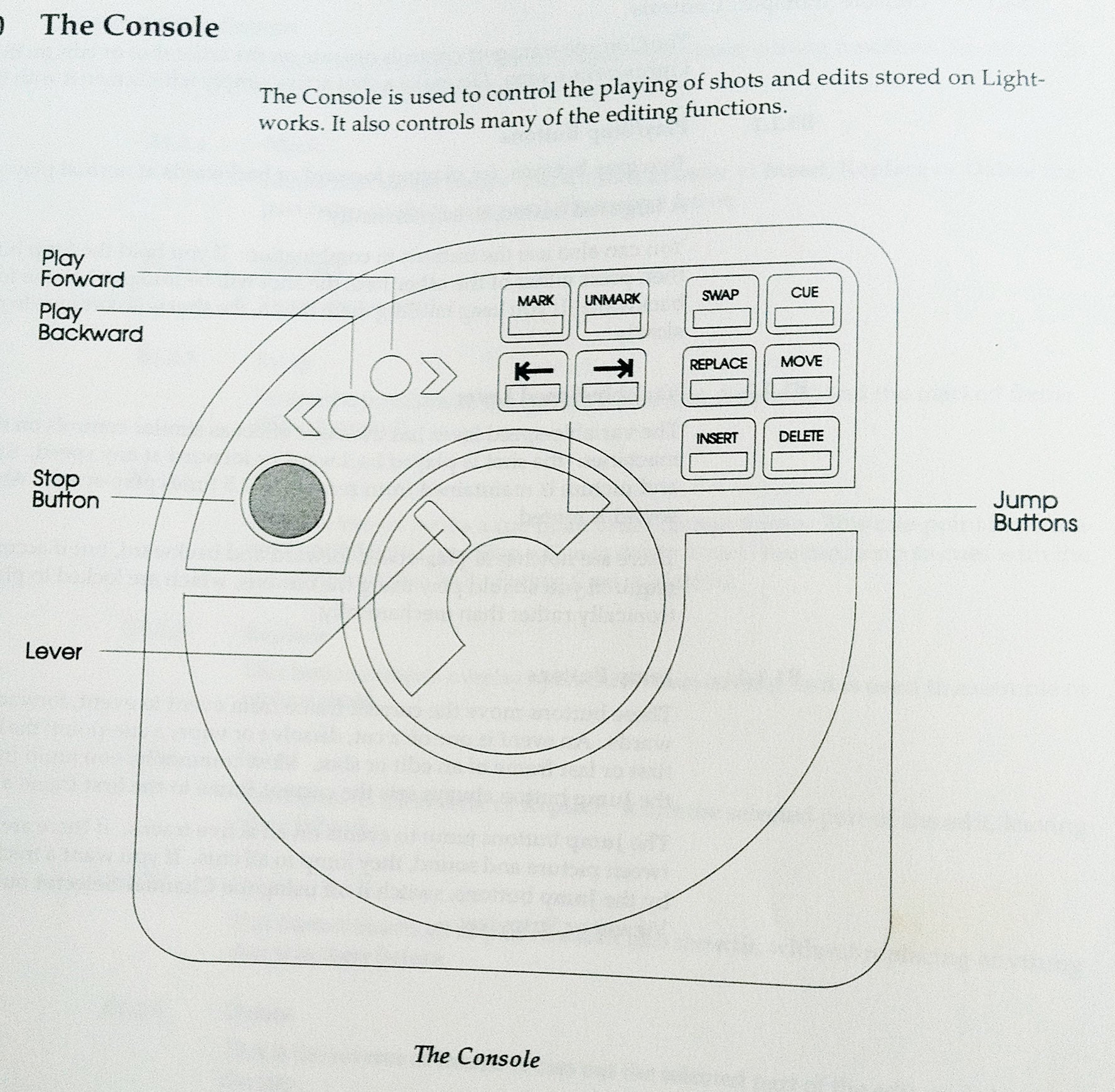 lightworks manual