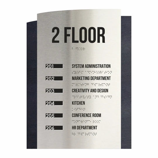 signs for floors