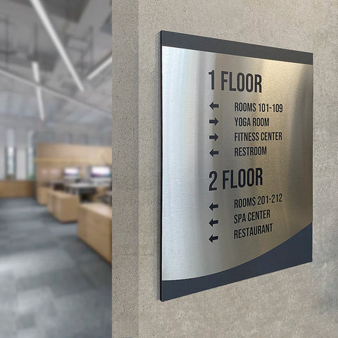 signs for floors