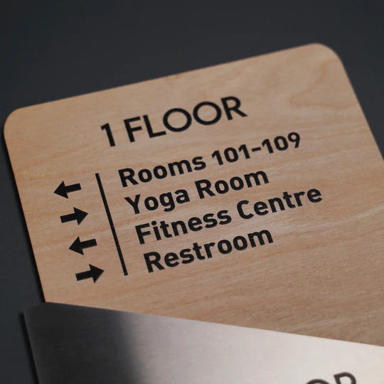 signs for floors