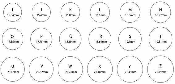 Nazzy_Cynosure - Ring size chart. | Facebook