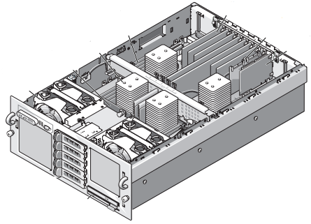 Dell PowerEdge 6950 SSD Config