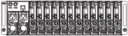 Dell PowerEdge C5125 SSD Config
