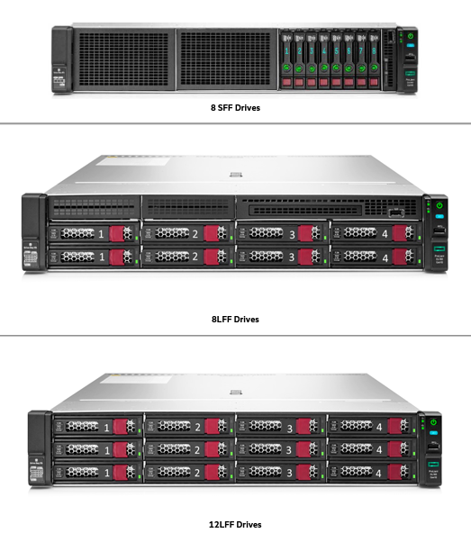 HPE ProLiant DL180 Gen10 SSD Config