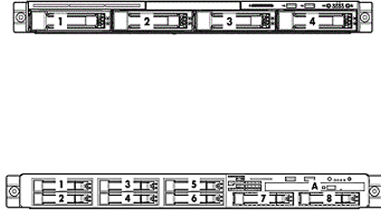 HP ProLiant DL320 G6 SSD Config