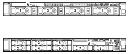 HP ProLiant DL320e G8 SSD Config