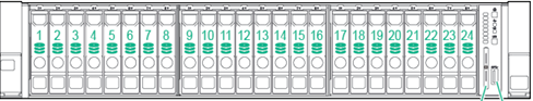 HPE ProLiant DL380 Gen9 SSD Config