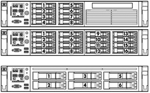 HP ProLiant DL385 G6 SSD Config