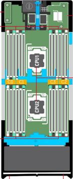 Dell PowerEdge M630 CPU Config