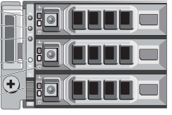 Dell PowerVault MD3200 SSD Config