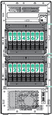 HPE ProLiant ML110 Gen9 SSD Config