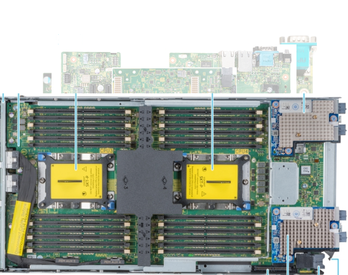Dell PowerEdge MX840c Memory Configuration