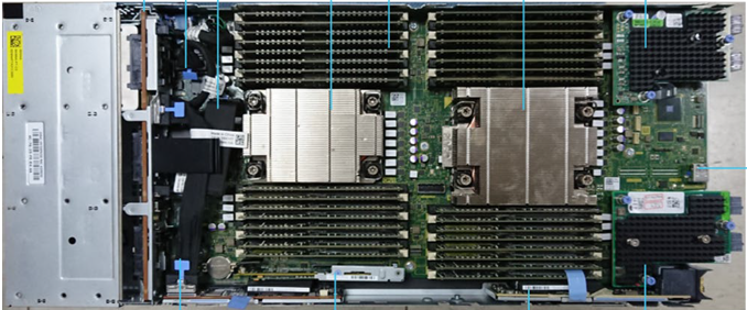 Dell PowerEdge MX750c Memory Configuration