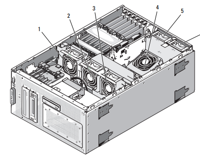 Dell PowerEdge 1900 SSD Config