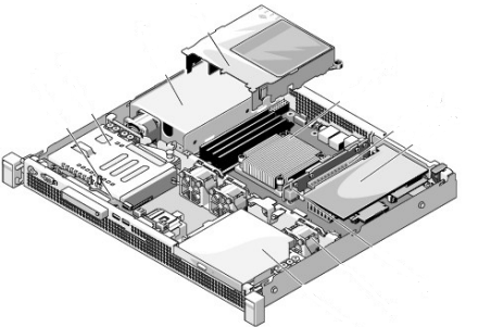 Dell PowerEdge R210 II SSD Config