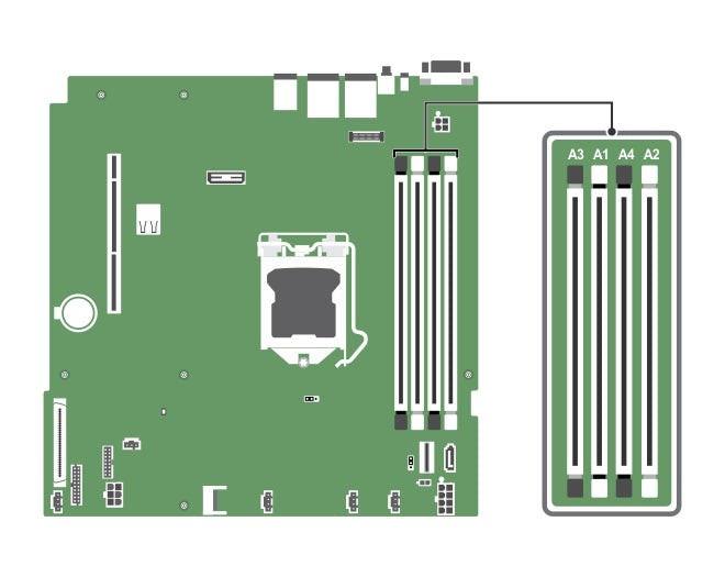 Dell PowerEdge R320 Memory Configuration