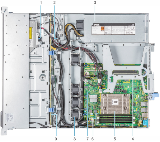 Dell PowerEdge R240 SSD Config