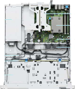 Dell PowerEdge R250 CPU Config