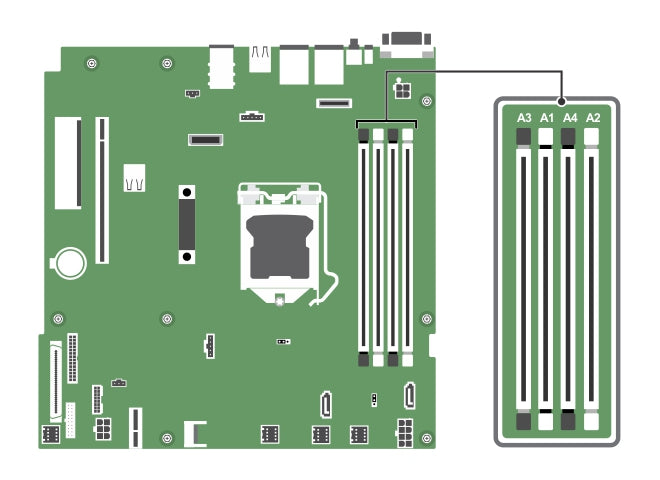 Dell PowerEdge R330 Memory Configuration