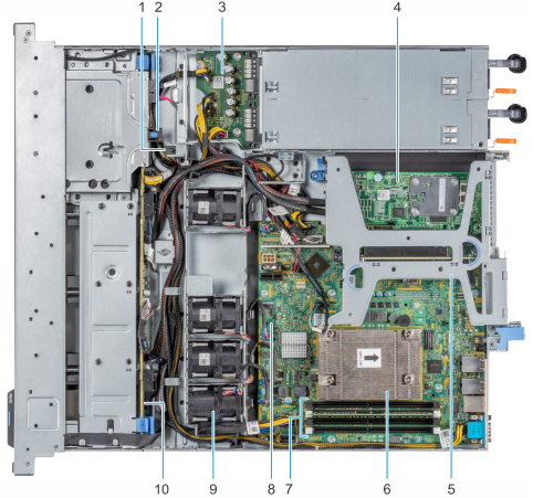 Dell PowerEdge R340 CPU Config