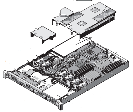 Dell PowerEdge R415 SSD Config