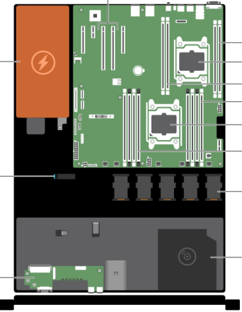 Dell PowerEdge R430 SSD Config