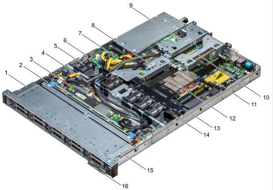 Dell PowerEdge R440 SSD Config