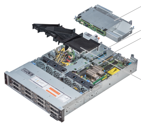Dell PowerEdge R540 nic Config