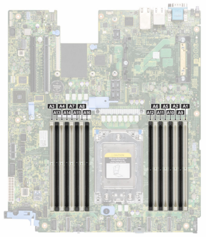 Dell PowerEdge R940 Memory Configuration