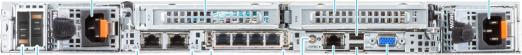 Dell PowerEdge R6525 nic Config