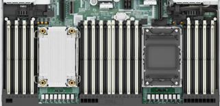 Dell PowerEdge R660 Memory Configuration