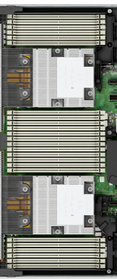 Dell PowerEdge R6625 Memory Configuration