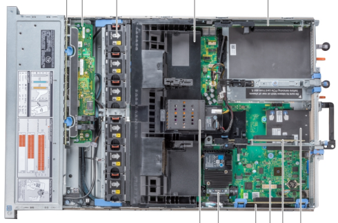 Dell PowerEdge R740 CPU Config