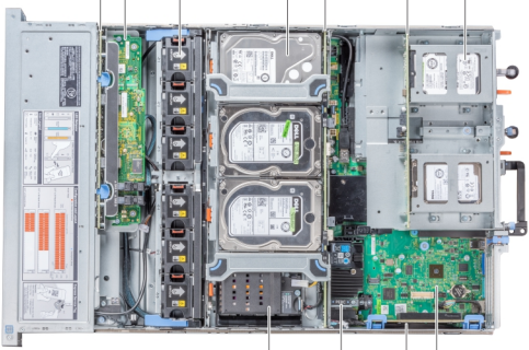 Dell PowerEdge R740xd CPU Config