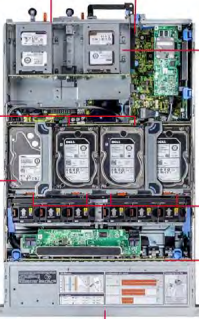 Dell PowerEdge R7425 SSD Config