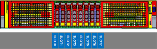 Dell PowerEdge R750xa SSD Config