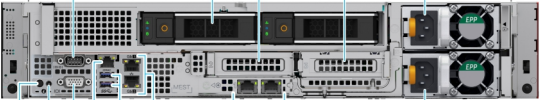 Dell PowerEdge R7515 nic Config