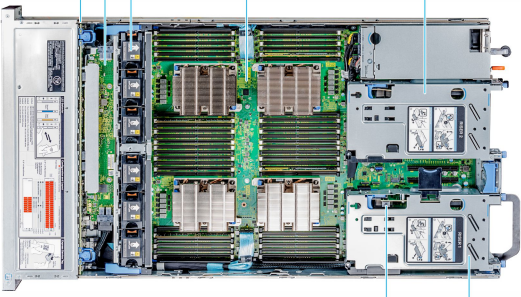 Dell PowerEdge R840 CPU Config
