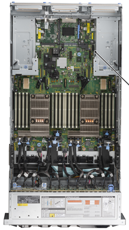 Dell PowerEdge R960 Memory Configuration