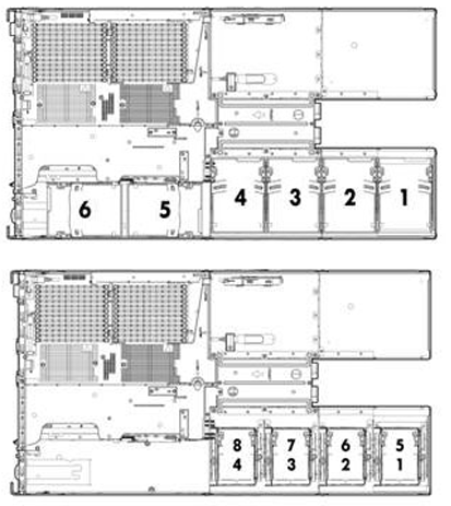 HP ProLiant SL165S G7 SSD Config