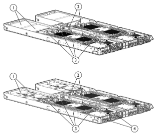 HPE ProLiant SL230s Gen8 SSD Config