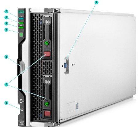 HPE Synergy 480 Gen10 SSD Config