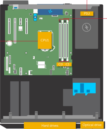 Dell PowerEdge T130 nic Config