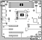 Dell PowerEdge T150 Memory Configuration