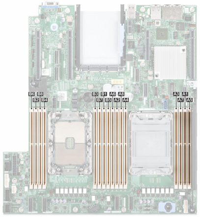 Dell PowerEdge T550 Memory Configuration